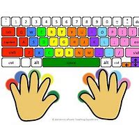Image result for Typing Keyboard Template