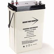 Image result for AGM Battery for Motorcycles