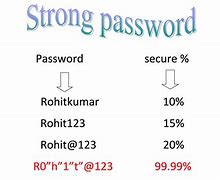 Image result for Gmail Password Requirements