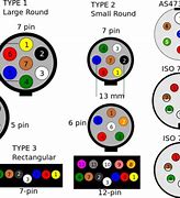 Image result for iPhone 6 Charger Cord Pin Diagram