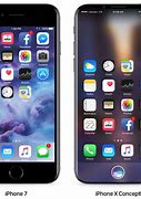 Image result for iPhone X Concept