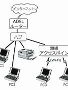 Image result for eeprom vs eprom