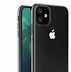 Image result for iPhone XR Plus Size