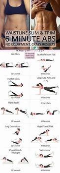 Image result for Different AB Workouts