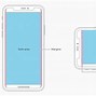 Image result for iPhone X Screen Size Comparison