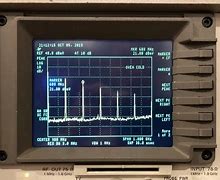 Image result for New Scope LCD Screens