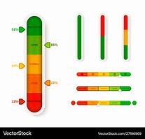Image result for Level Bar Green/Red