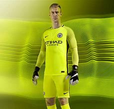 Image result for Man City GK Kit