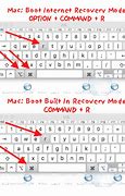 Image result for Mac Recovery Mode Regular Keyboard