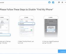 Image result for How to Unlock iPhone Using iTunes On Computer