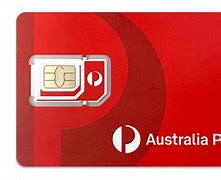 Image result for Activate Sim Card