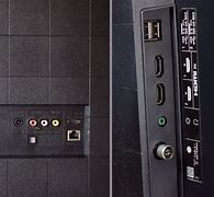 Image result for HDMI Ports On Sony Bravia