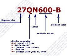 Image result for Zenith TV Model Numbers