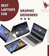 Image result for Laptop for Graphic Design