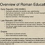 Image result for Ancient Rome Education