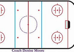 Image result for Printable Ice Hockey Rink