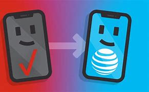 Image result for Switch From AT&T to Verizon