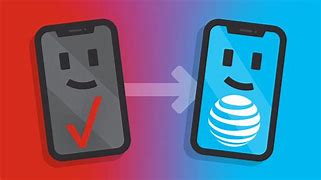 Image result for Verizon Verse AT&T