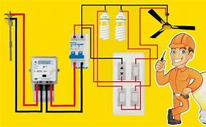 Image result for Meter Socket Wiring