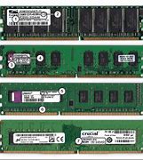 Image result for Ram Modules in Computer