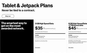 Image result for Verizon Jetpack Prepaid Plans