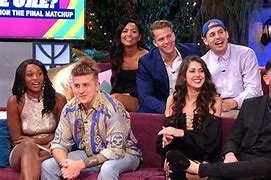 Image result for Are You the One Reunion