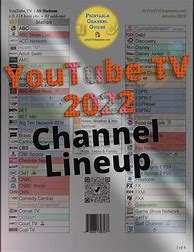 Image result for YouTube TV Local Channels