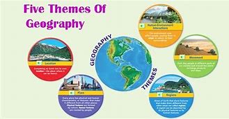 Image result for Five Themes of Geography Definition