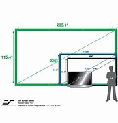 Image result for Projector Screen Size in Feet