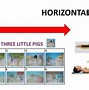 Image result for Horizontal Position Example