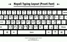 Image result for Nepali Typing Keyboard Layout