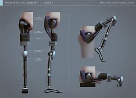 Image result for Cyborg C Leg