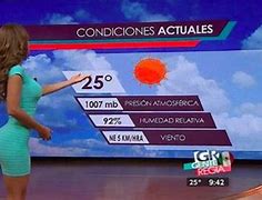 Image result for Spanish-speaking Female Weather Forecaster