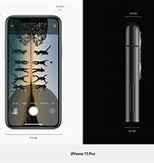 Image result for iPhone XS vs Max