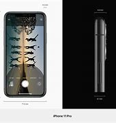 Image result for iPhone 6s vs iPhone 11 Size