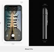 Image result for apple 5s vs iphone 6