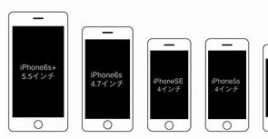 Image result for iPhone SE Gen1 vs 2