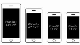 Image result for iPhone 6 Plus vs iPhone SE