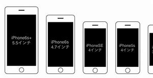 Image result for iPhone 6s vs 5s Battery Compatibility Chart