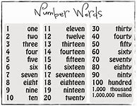 Image result for Number Word 7