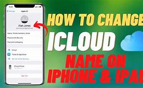 Image result for iPad Change Apple ID Account