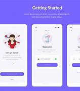 Image result for Getting Started with Your Mobile Number