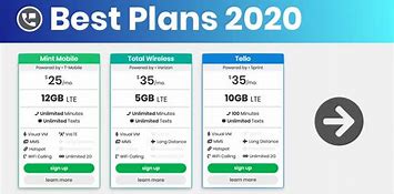 Image result for Best Cell Phone Plan for Single Person