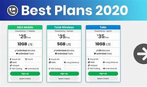 Image result for Best Cell Phone Wireless Plans