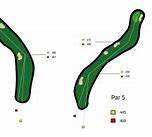 Image result for Golf Club Length Chart
