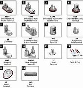 Image result for Dirty Battery Terminal