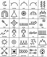 Image result for Native American Cross Circle Symbol