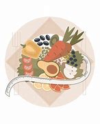Image result for Raw Food Cartoon