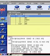 Image result for North Korean Operating System