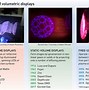 Image result for Volumetric Weather Display